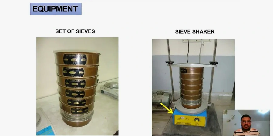 Grain Size Analysis (Sieve + Hydrometer) in Blackpool: BS 5930 Compliance